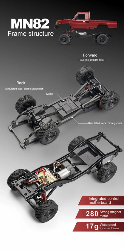 Land Cruiser Remote Control