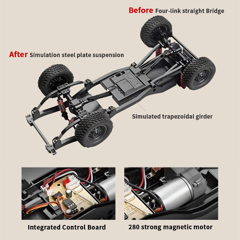 Land Cruiser Remote Control