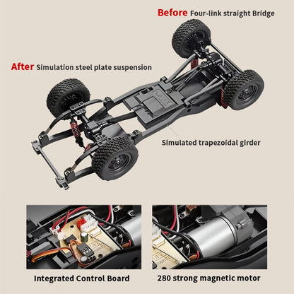 Land Cruiser Remote Control