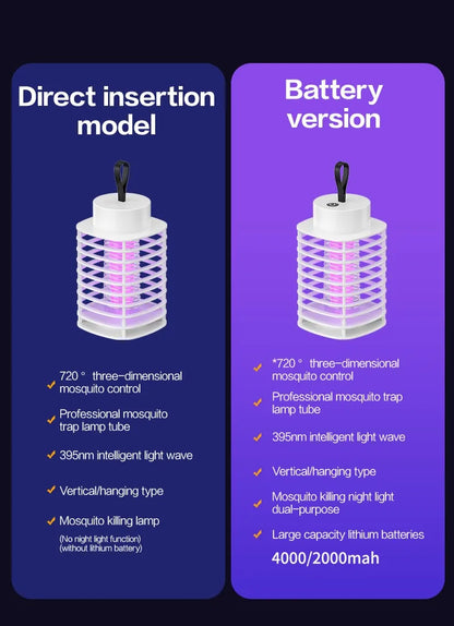 Anti-Mosquito Lamp Non Chemical