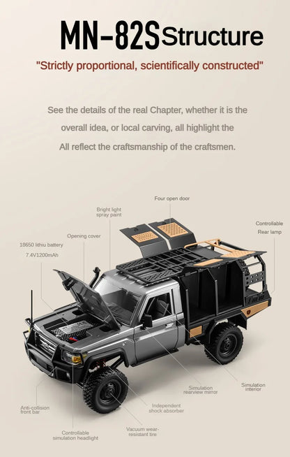 Land Cruiser Remote Control