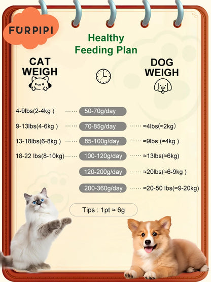 Automatic Cat Feeder Camera  2.4G/5GWiFi